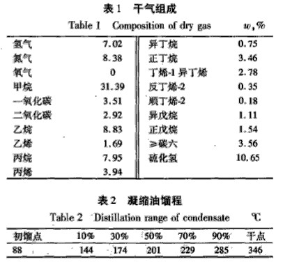 小程序