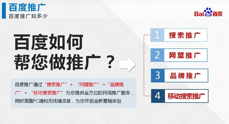 百度SEM怎樣做推廣才可提升點(diǎn)擊？