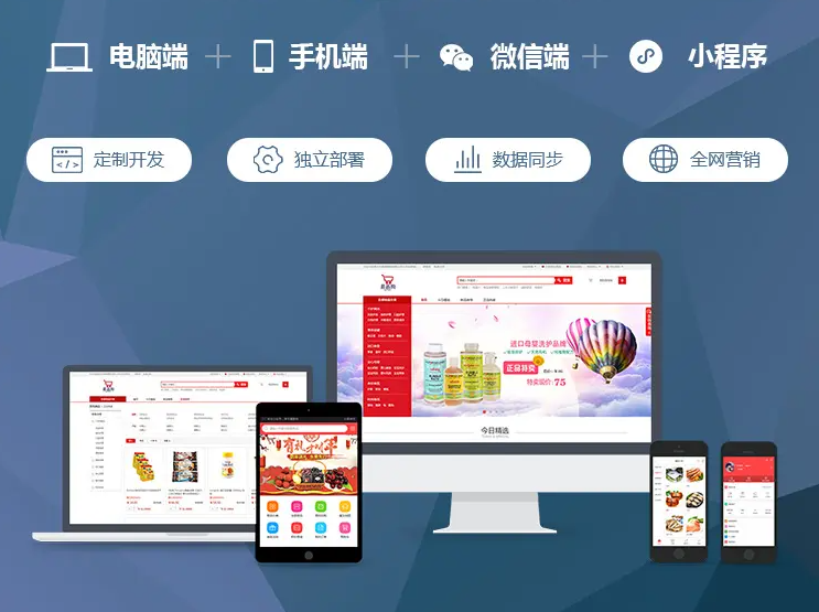 什么是四合一網(wǎng)站建設？