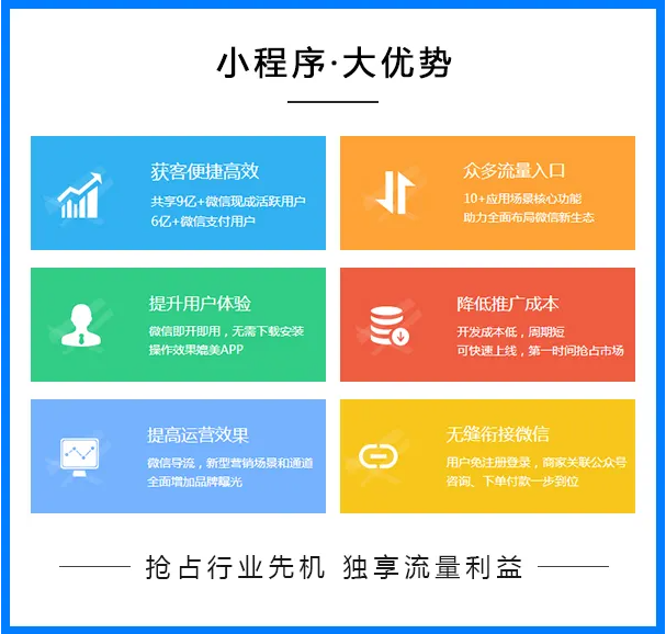 小程序大能量，微信助力快消企業(yè)實(shí)現(xiàn)渠道數(shù)字化