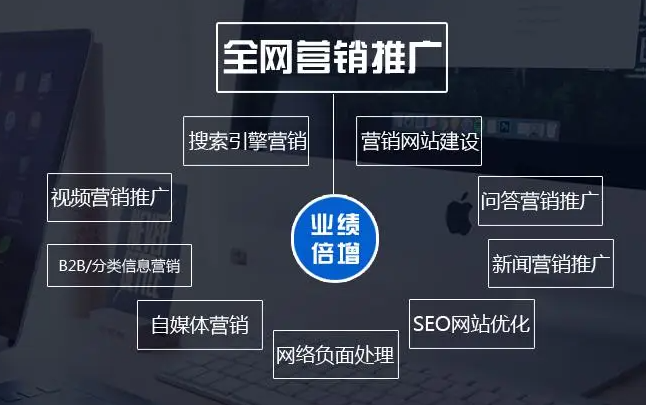 傳統(tǒng)企業(yè)怎么做好互聯(lián)網(wǎng)營銷推廣？