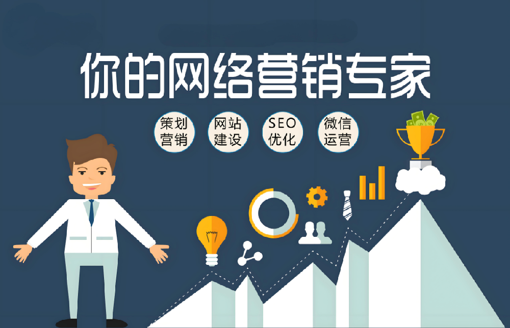 武榮網(wǎng)絡(luò)：助力企業(yè)推廣，提升品牌競(jìng)爭(zhēng)力！