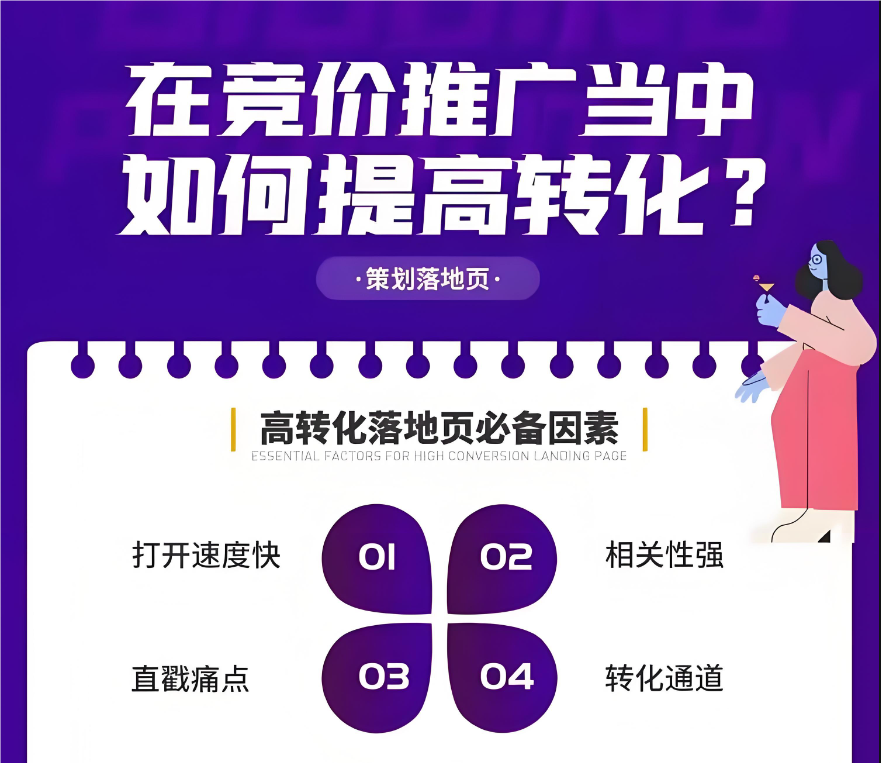 如何優(yōu)化百度競價(jià)落地頁獲客？