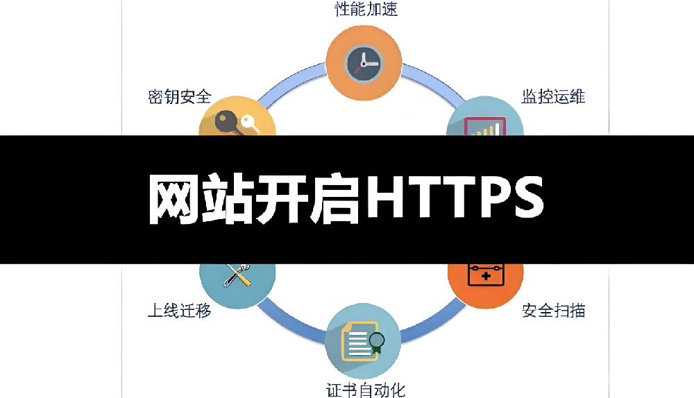 HTTPS對SEO優(yōu)化有幫助嗎？