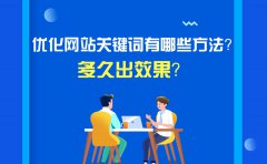 優(yōu)化一個(gè)關(guān)鍵詞需要發(fā)布多少篇文章？